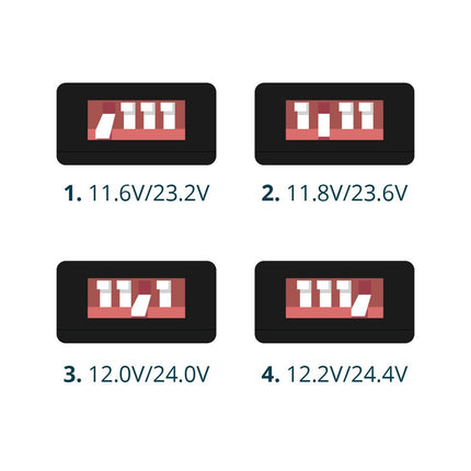 Nordväl PMPC03 Continue voeding USB-C 3-draads